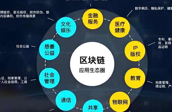 注册账号